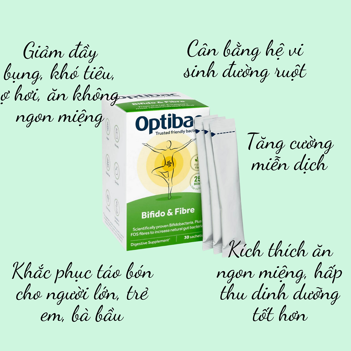 Optibac Bifido & Fibre hộp – Men tiêu hóa trị táo bón 30 gói